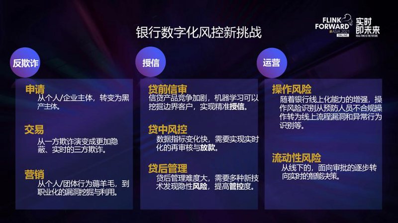 群宜金融